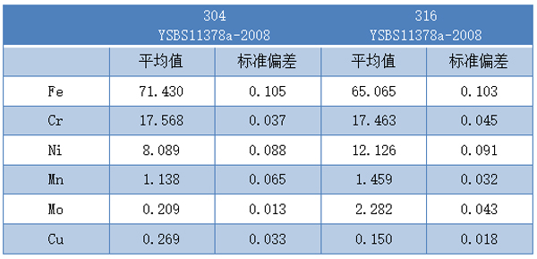 金屬分析儀-2.jpg